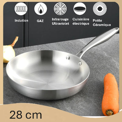 poele acier inoxydable 304 tout type cuisinere